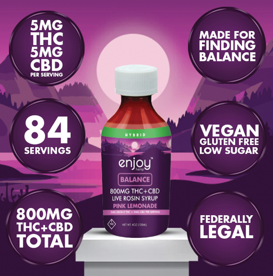 ENJOY HEMP 800mg Balance THC+CBD Syrup | Pink Lemonade (Hybrid)