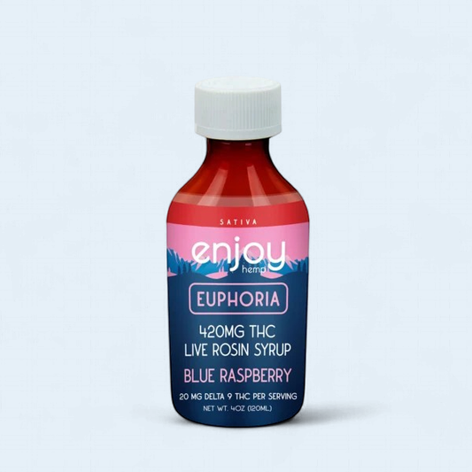Enjoy Euphoria 420 mg Live Rosin Delta 9 THC Syrup - Sativa-Infused Blue Razz