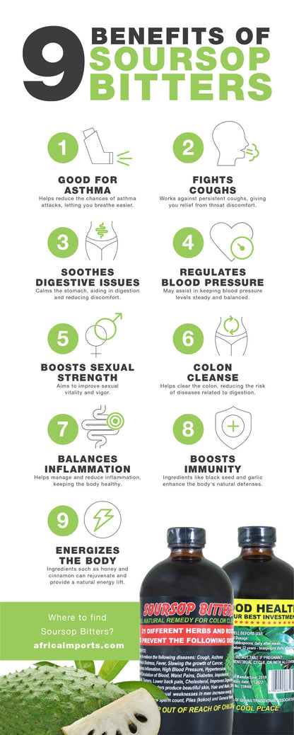 SOURSOP BITTERS
